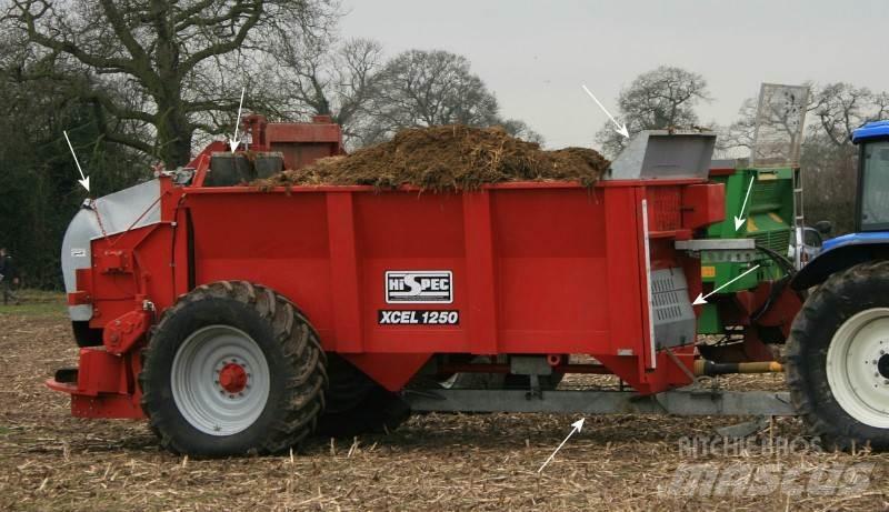 Hi-Spec Xcel 1250 Rozmetadla chlévské mrvy