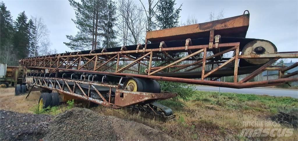  Kuljettimia Dopravníky