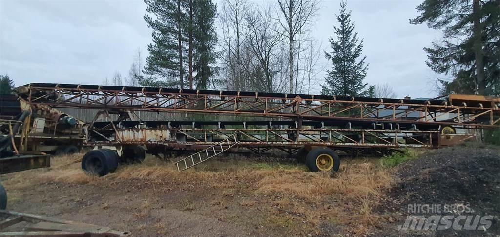  Kuljettimia Dopravníky