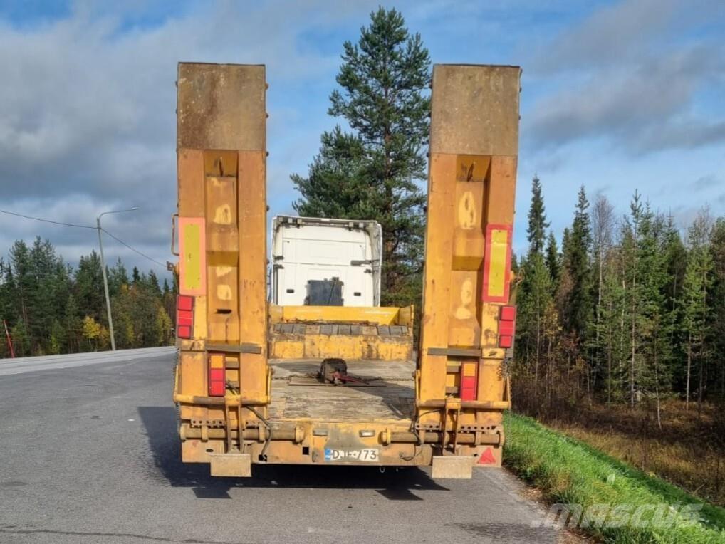 Müller TYP TS 2 Podvalníkové návěsy