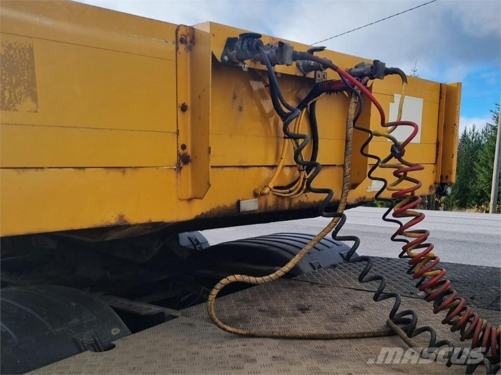 Müller TYP TS 2 Podvalníkové návěsy