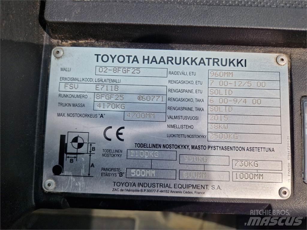 Toyota 02-8FGF25 LPG vozíky