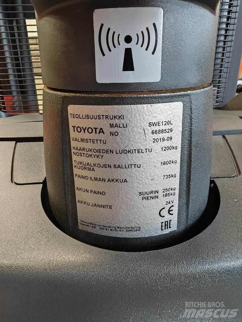 Toyota SWE120L Další