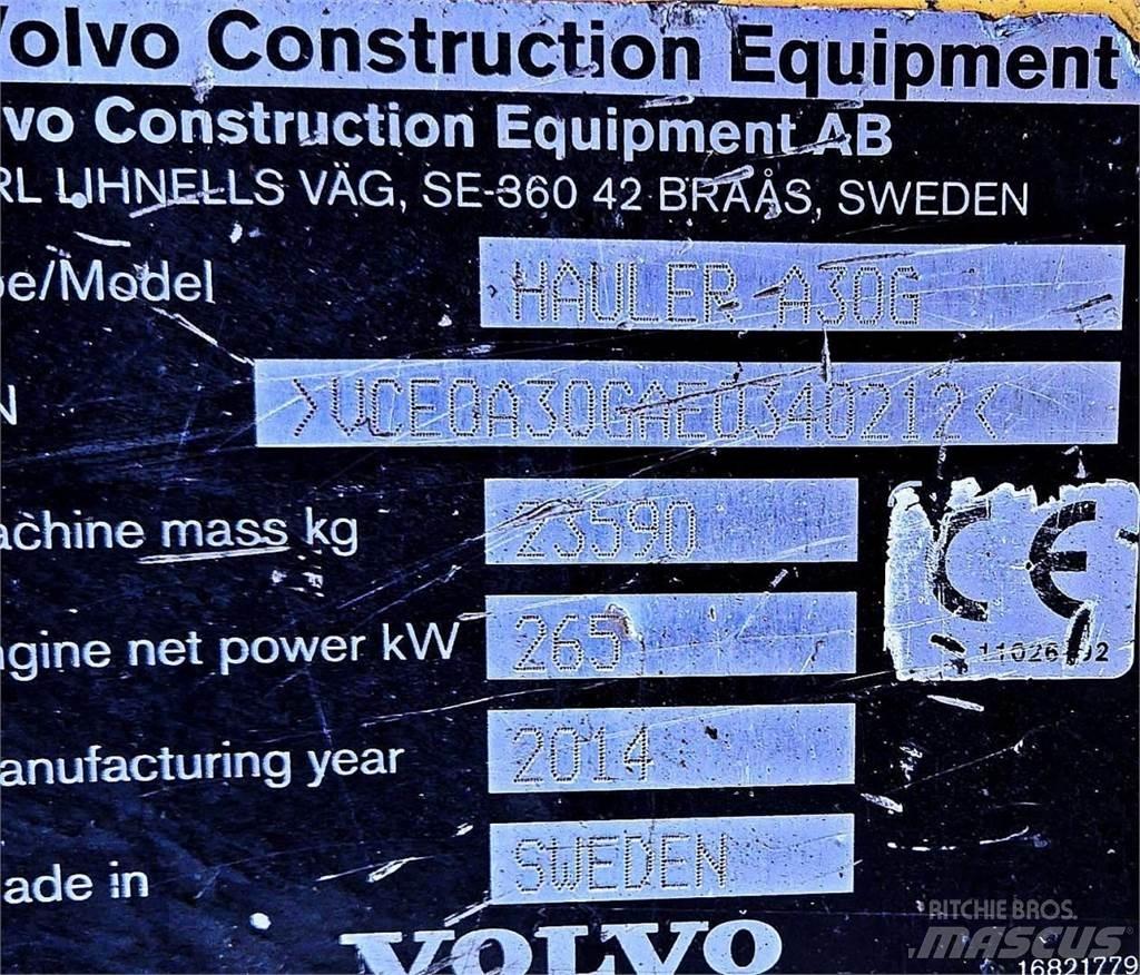 Volvo A30G Kloubové dempry