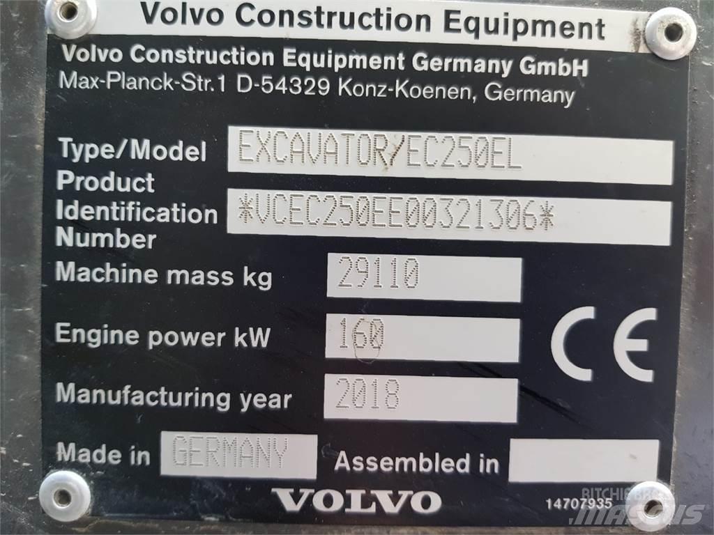 Volvo EC250EL Pásová rýpadla