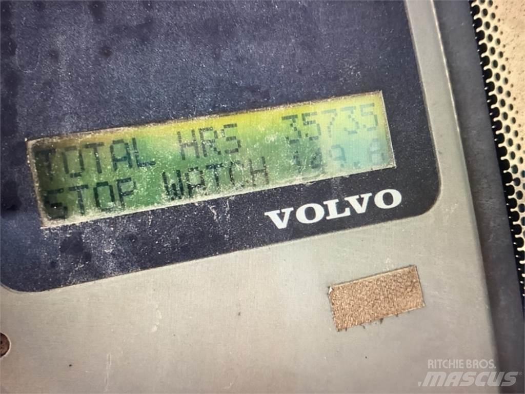 Volvo EW Kolová rýpadla