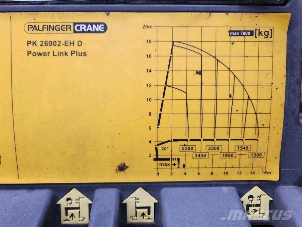 Volvo FMX 6x2 Autojeřáby, hydraulické ruky