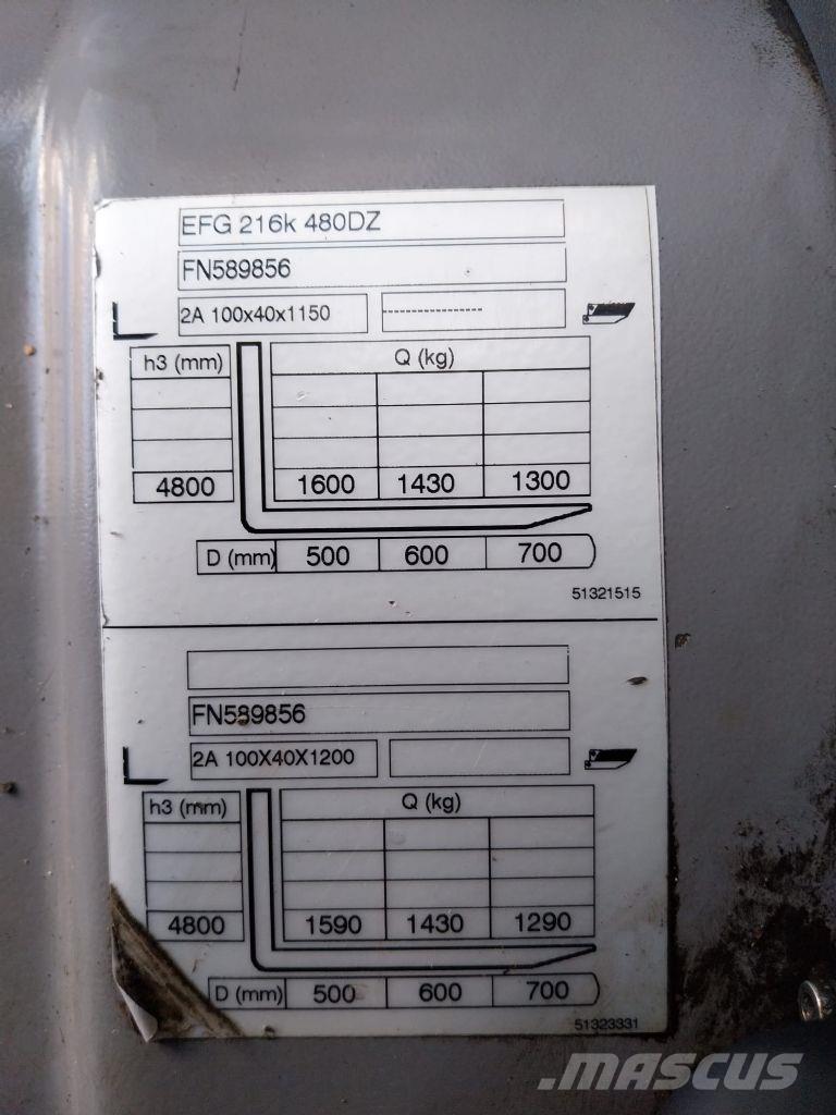 Jungheinrich EFG 216k Akumulátorové vozíky