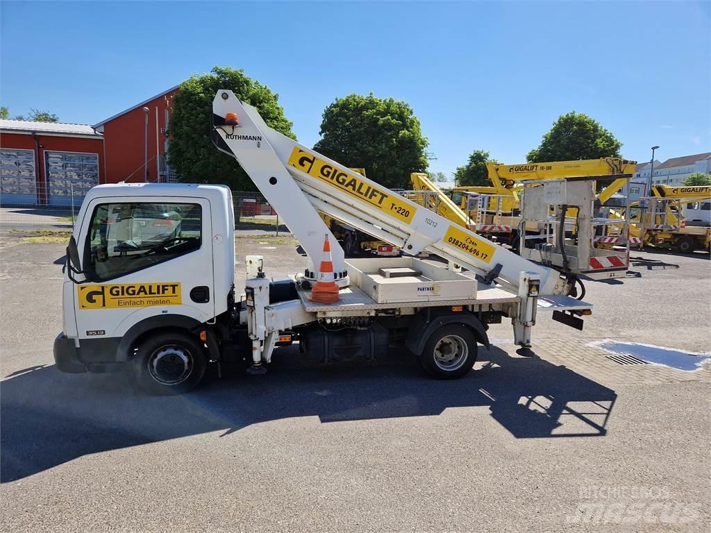 Ruthmann TB 220 Autoplošiny