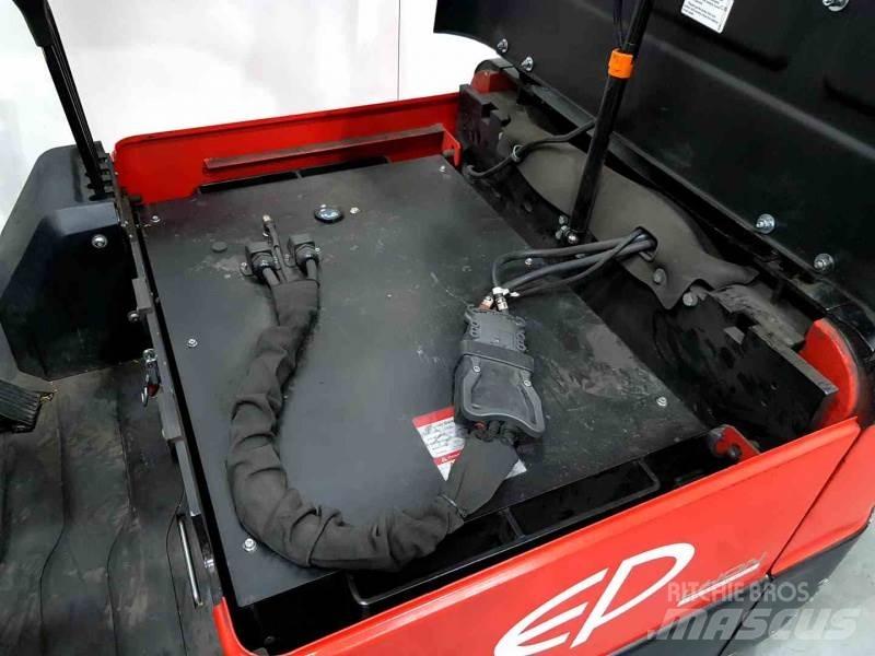 EP CPD18TV8 360 NC RENTAL Další