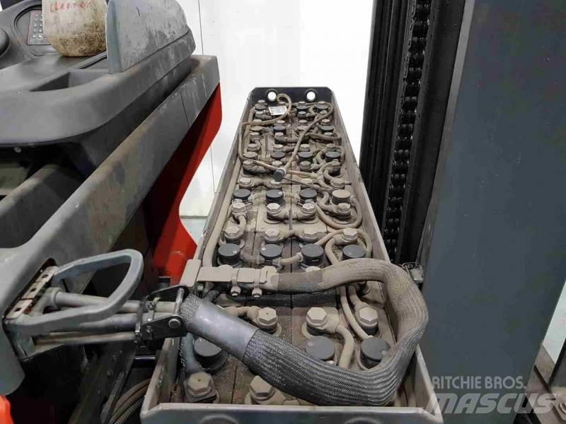 Linde R14-01 1120 Retraky