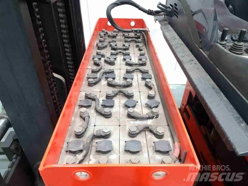 Linde R14 115 Retraky