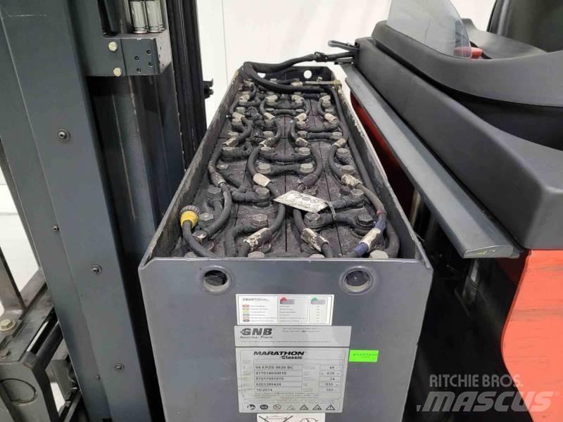 Linde R16-01 Retraky