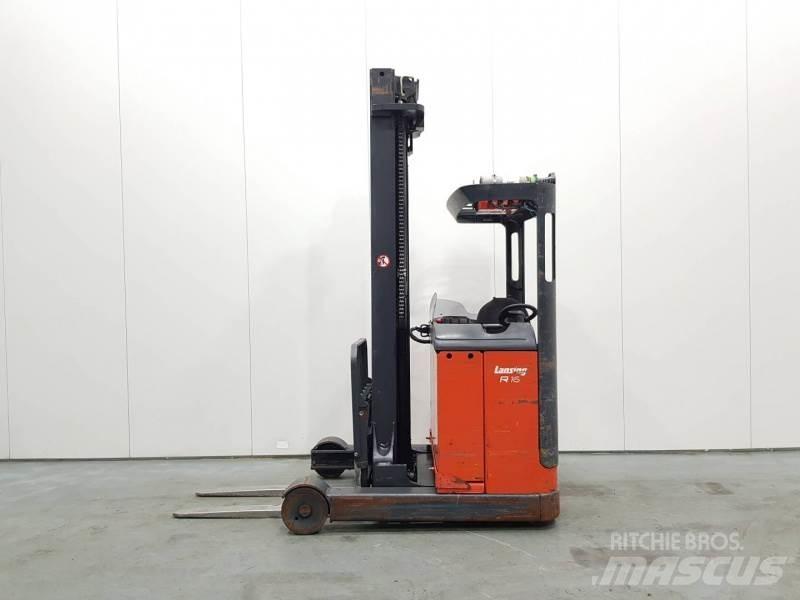Linde R16 PYROBAN Retraky