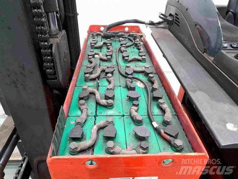 Linde R16S 115 Retraky