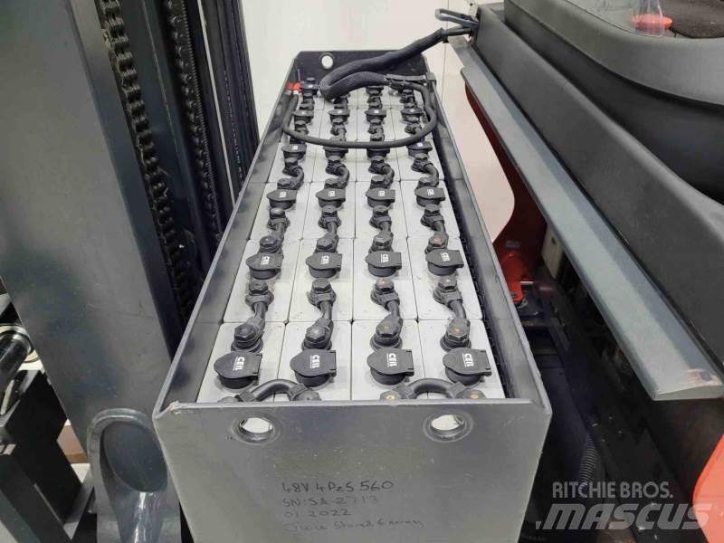 Linde R20-01 Retraky