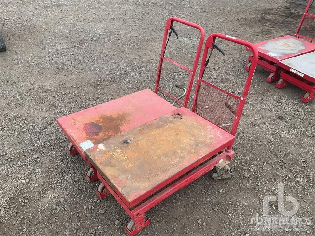 Clarke HTL300 Ostatní komponenty