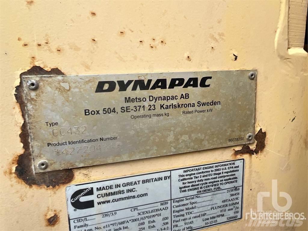 Dynapac CC432 Tandemové válce