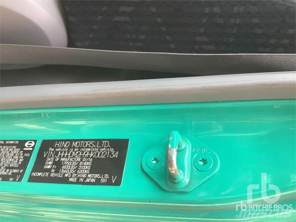 Hino 195 Chladírenské dodávky