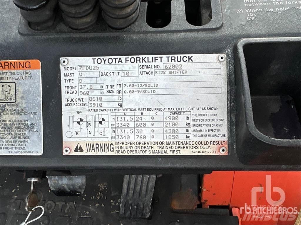 Toyota 7FDU25 Dieselové vozíky