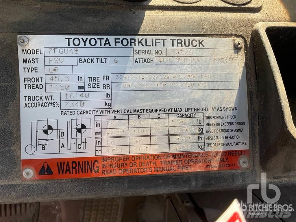 Toyota 7FGU45 Dieselové vozíky