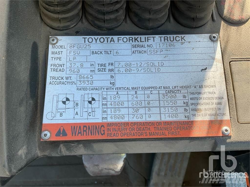 Toyota 8FGU25 Dieselové vozíky