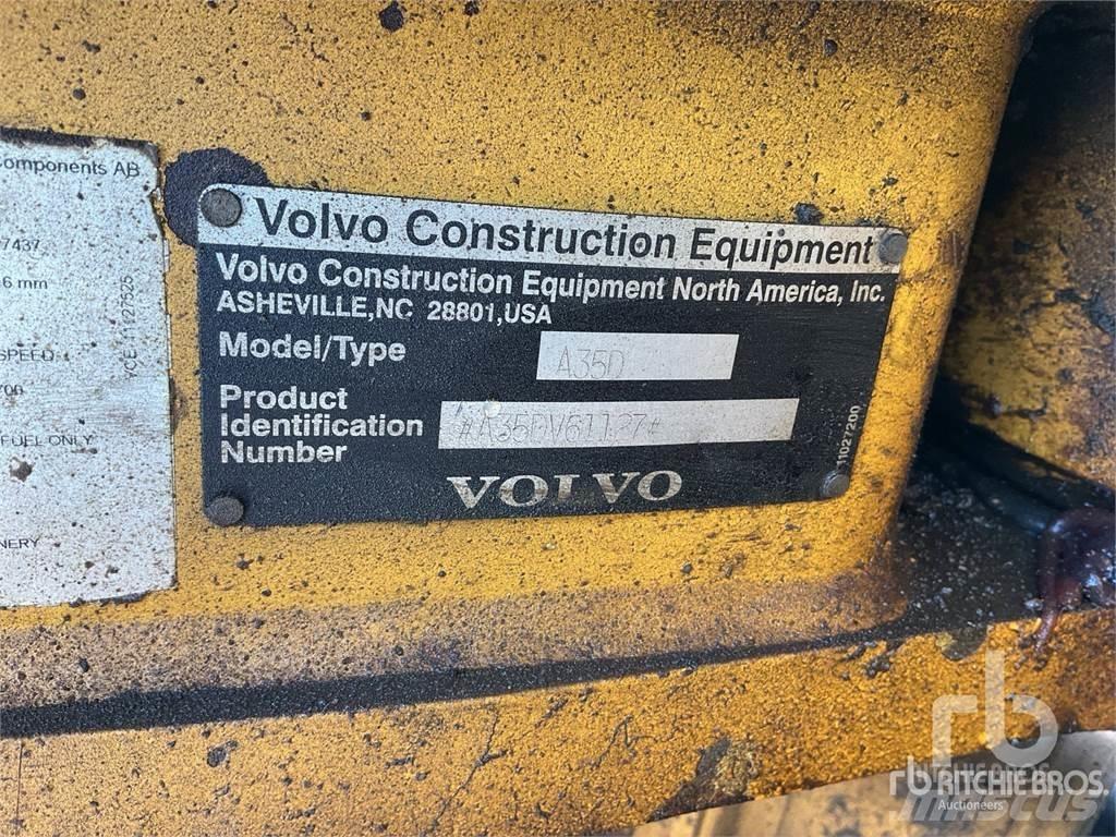 Volvo A35D Kloubové dempry