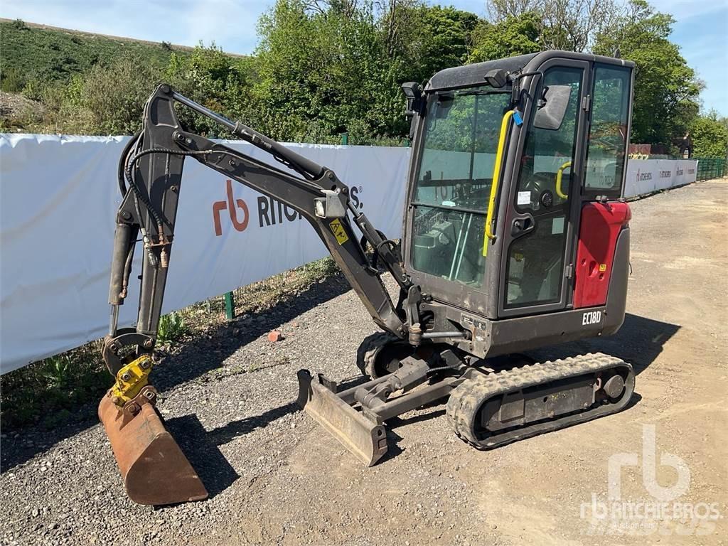Volvo EC18D Mini rýpadla < 7t