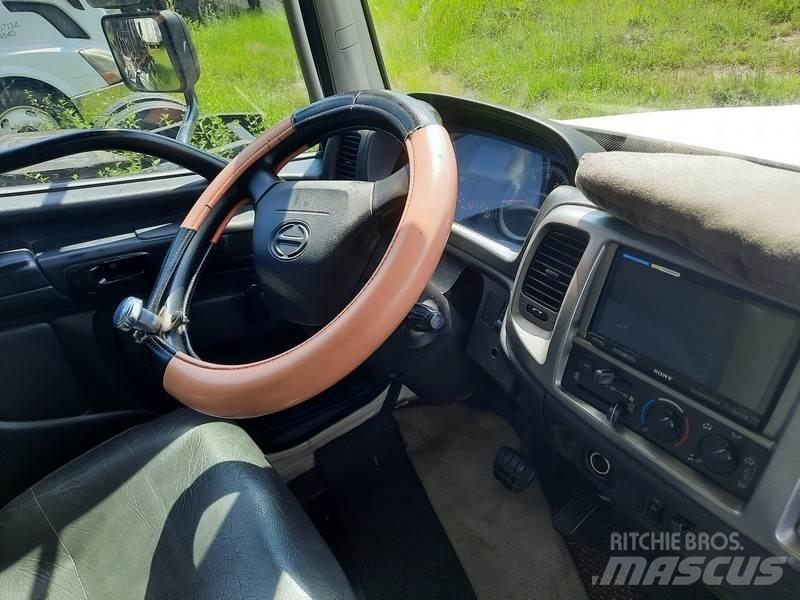 Hino 268 Skříňová nástavba