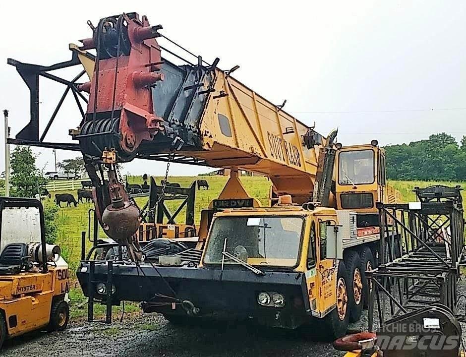 Grove TM800 Autojeřáby, hydraulické ruky