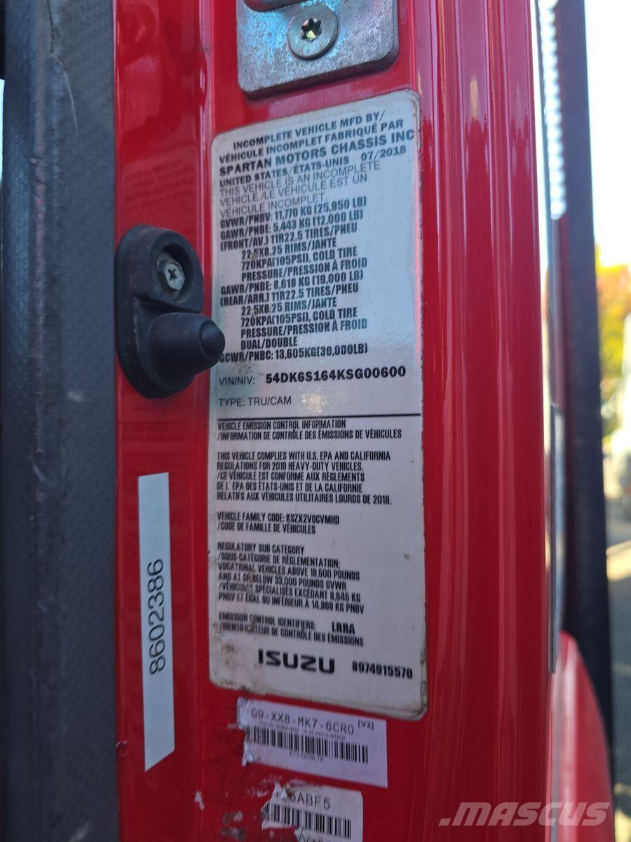 Isuzu FTR Další
