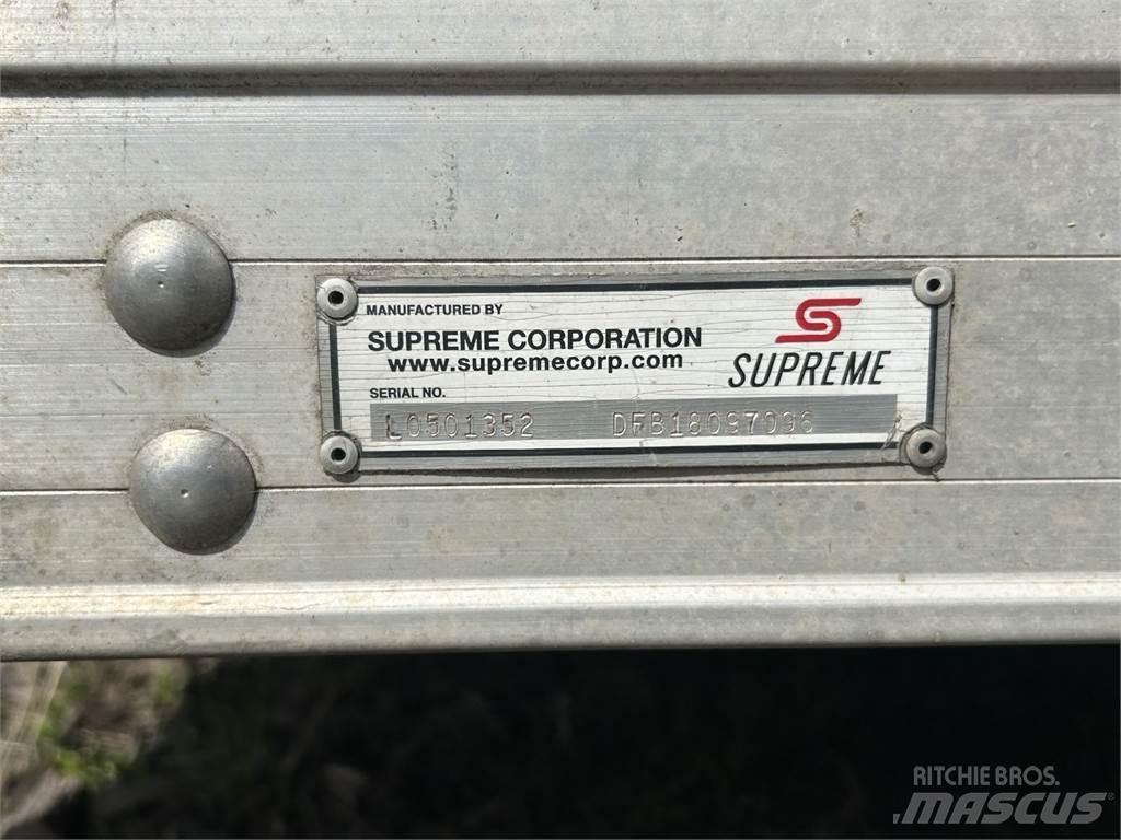 Supreme 18 FOOT Další