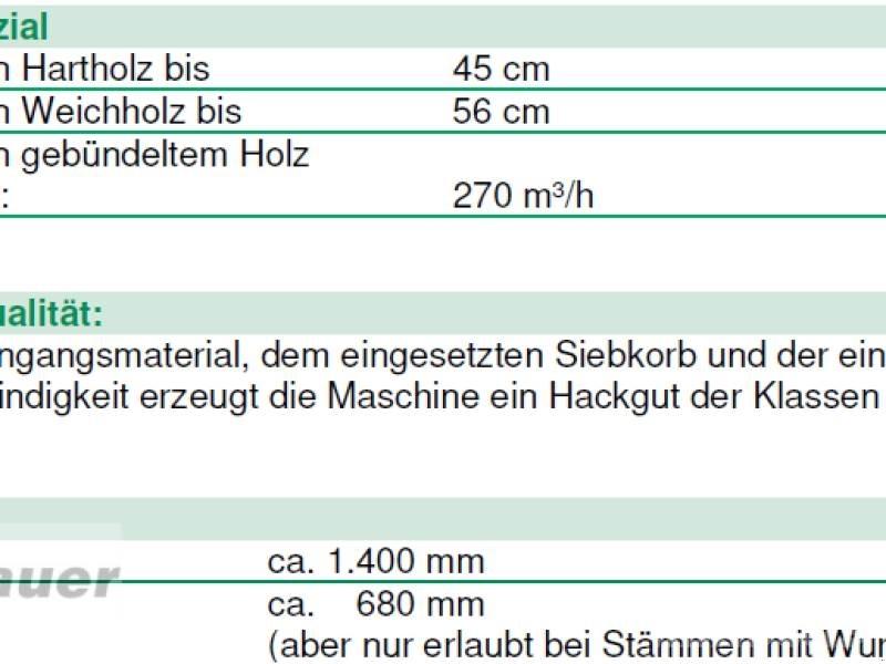 JENZ HEM 593Z Štěpkovače