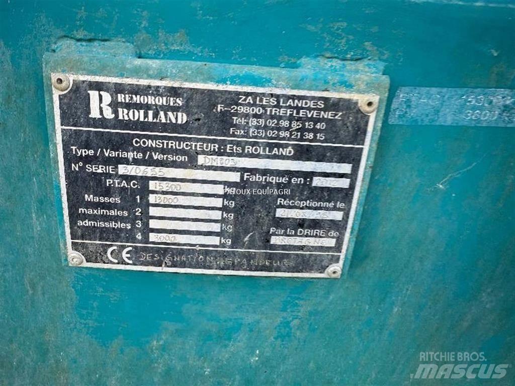 Rolland RT175 Rozmetadla chlévské mrvy