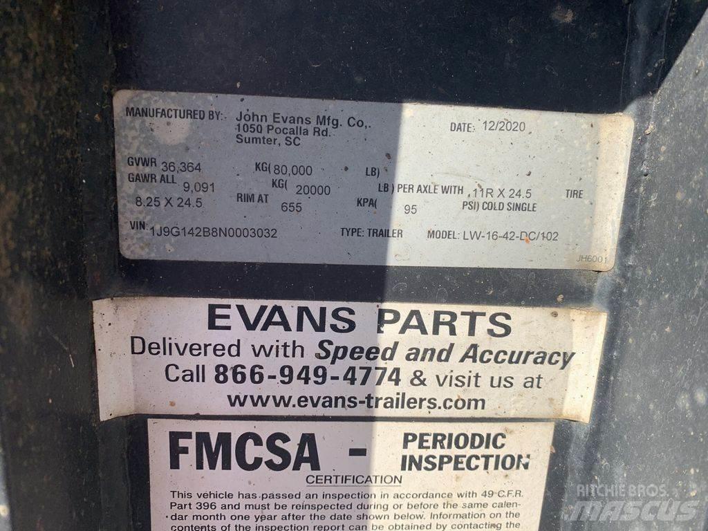 Evans 42' LOG Stavebnictví - ostatní
