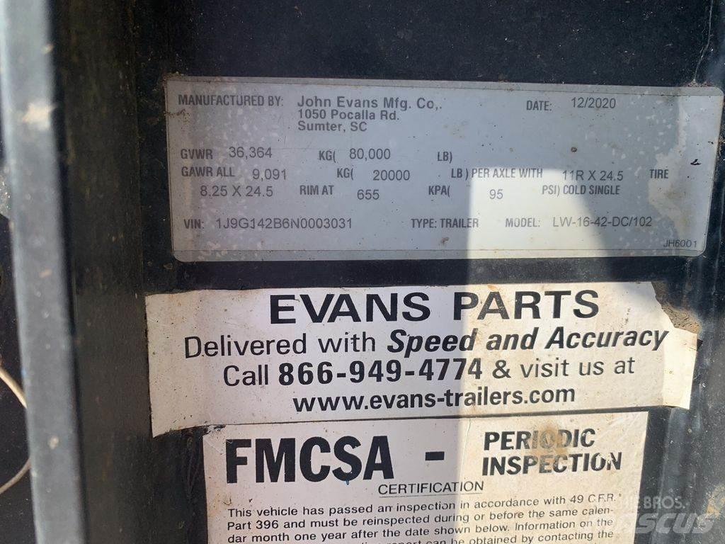 Evans 42' LOG Stavebnictví - ostatní