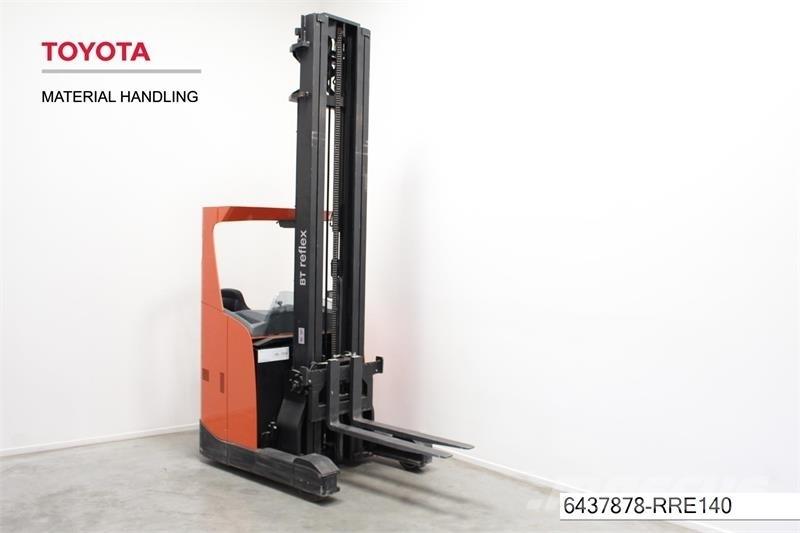 BT RRE140 Retraky