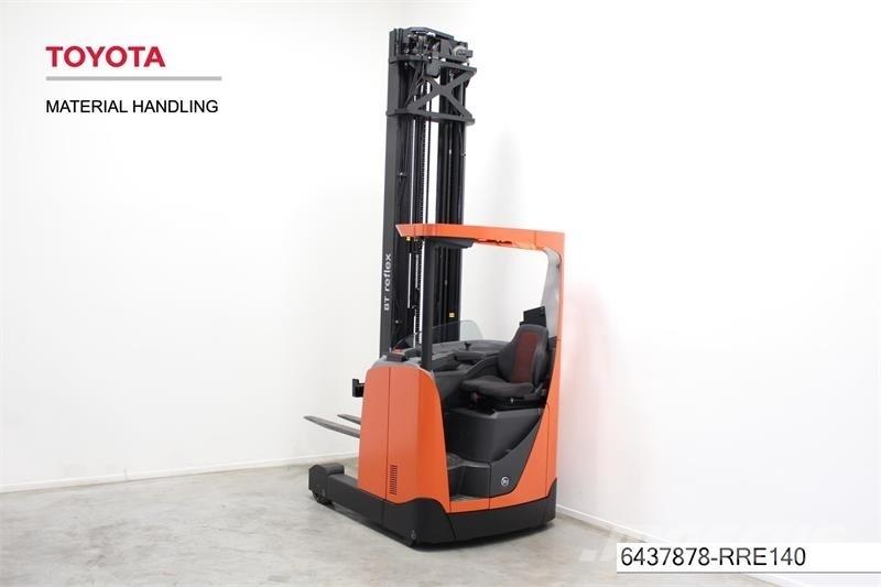 BT RRE140 Retraky