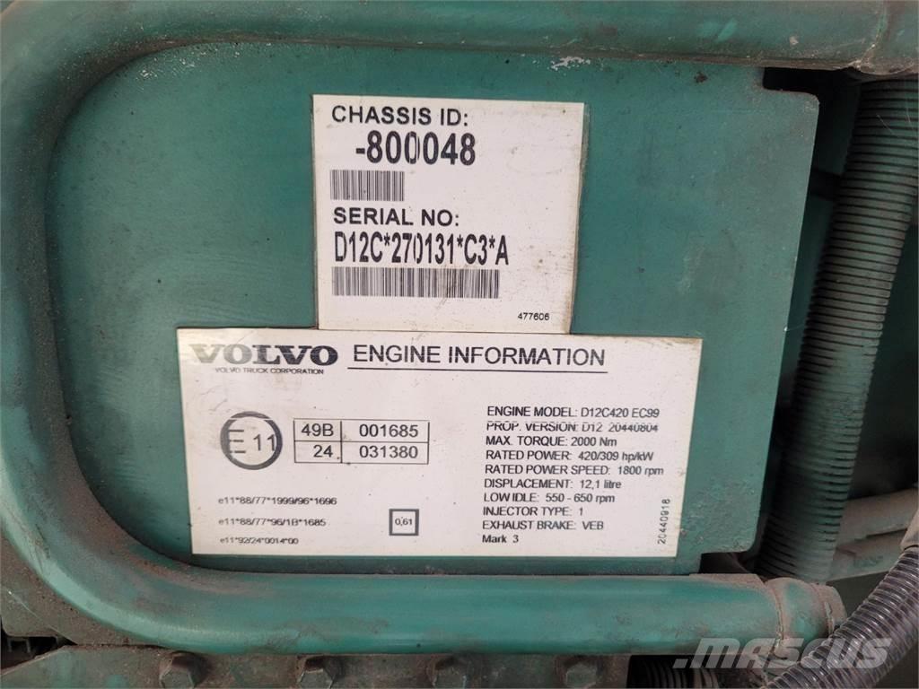 Volvo D12 Motory
