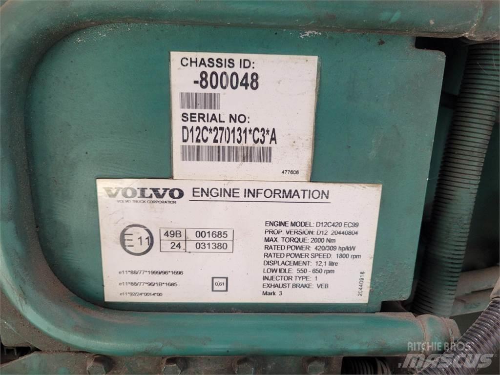 Volvo D12 Motory
