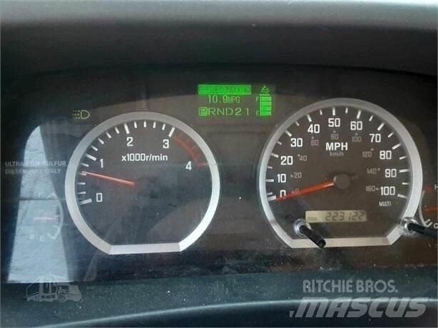 Isuzu NRR Stavebnictví - ostatní