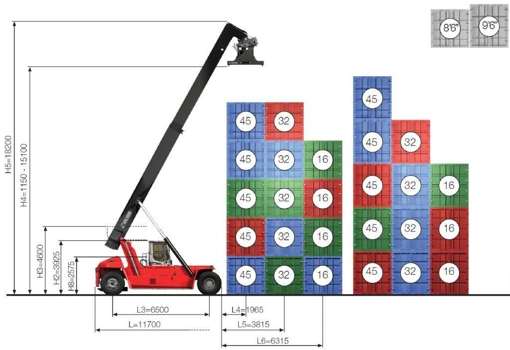 Kalmar DRG450-65S5 Překladače kontejnerů