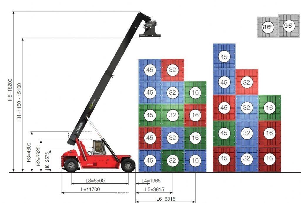 Kalmar DRG450-65S5E Překladače kontejnerů