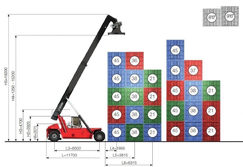 Kalmar DRG450-65S5X Překladače kontejnerů