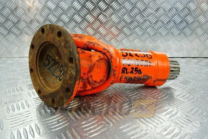 Renders RL250 Nápravy