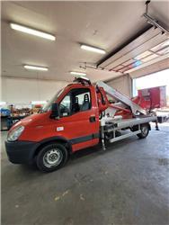 Multitel MX 200 DS