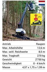  Hyrax almac jibbi 27.12