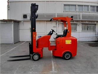 Flexi AC 1000
