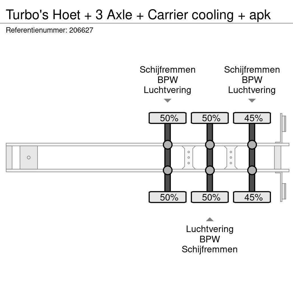  TURBO'S HOET + 3 Axle + Carrier cooling + apk Chladírenské návěsy