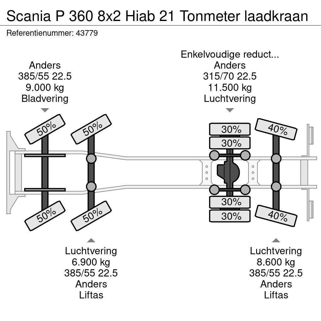 Scania P 360 8x2 Hiab 21 Tonmeter laadkraan Hákový nosič kontejnerů
